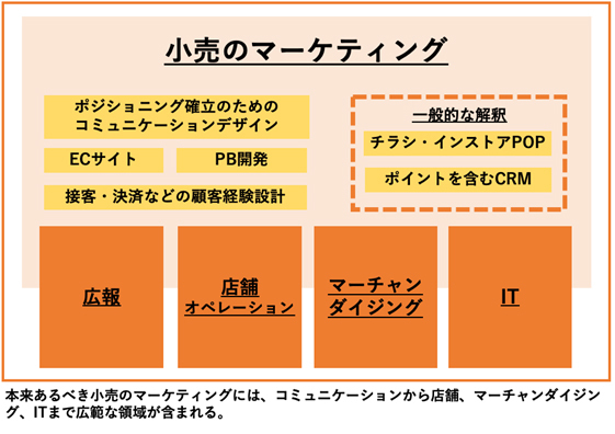 富永塾資料画像